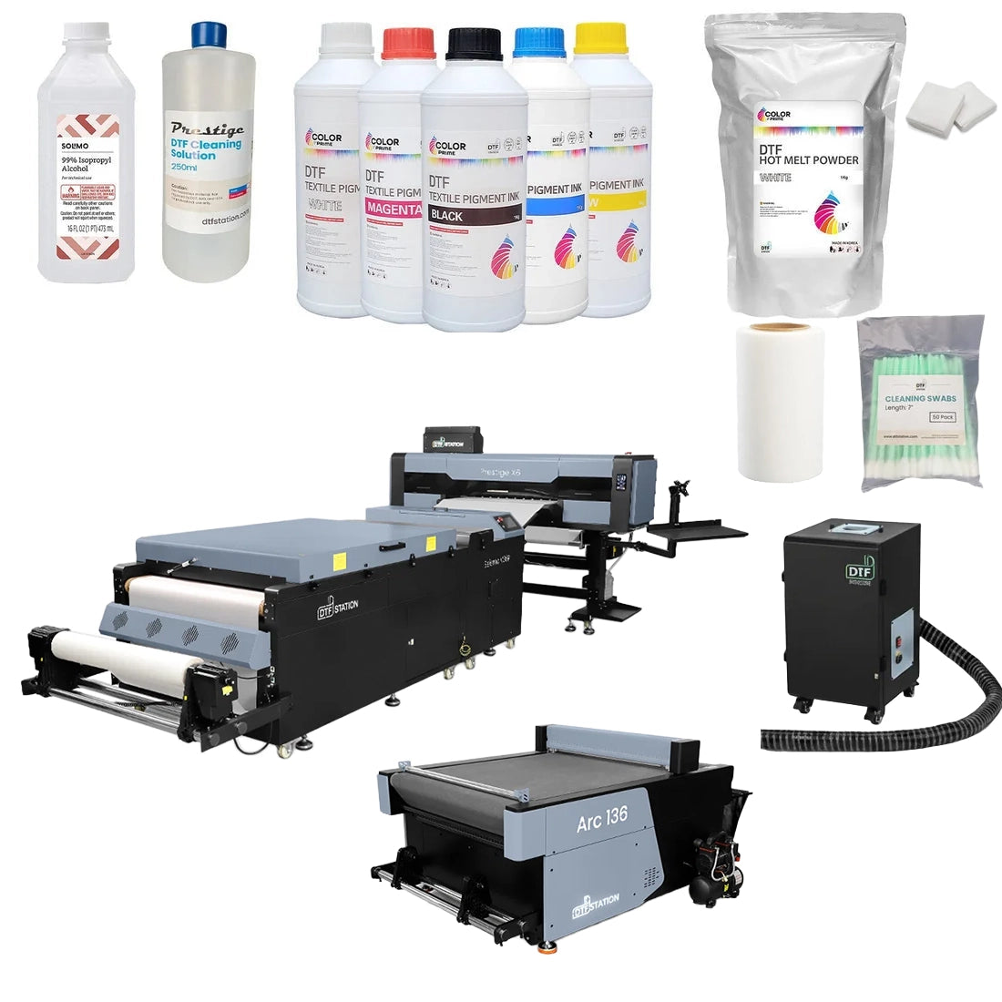 DTF Station Prestige X6 36" Industrial DTF Printer Package & Bundle Options