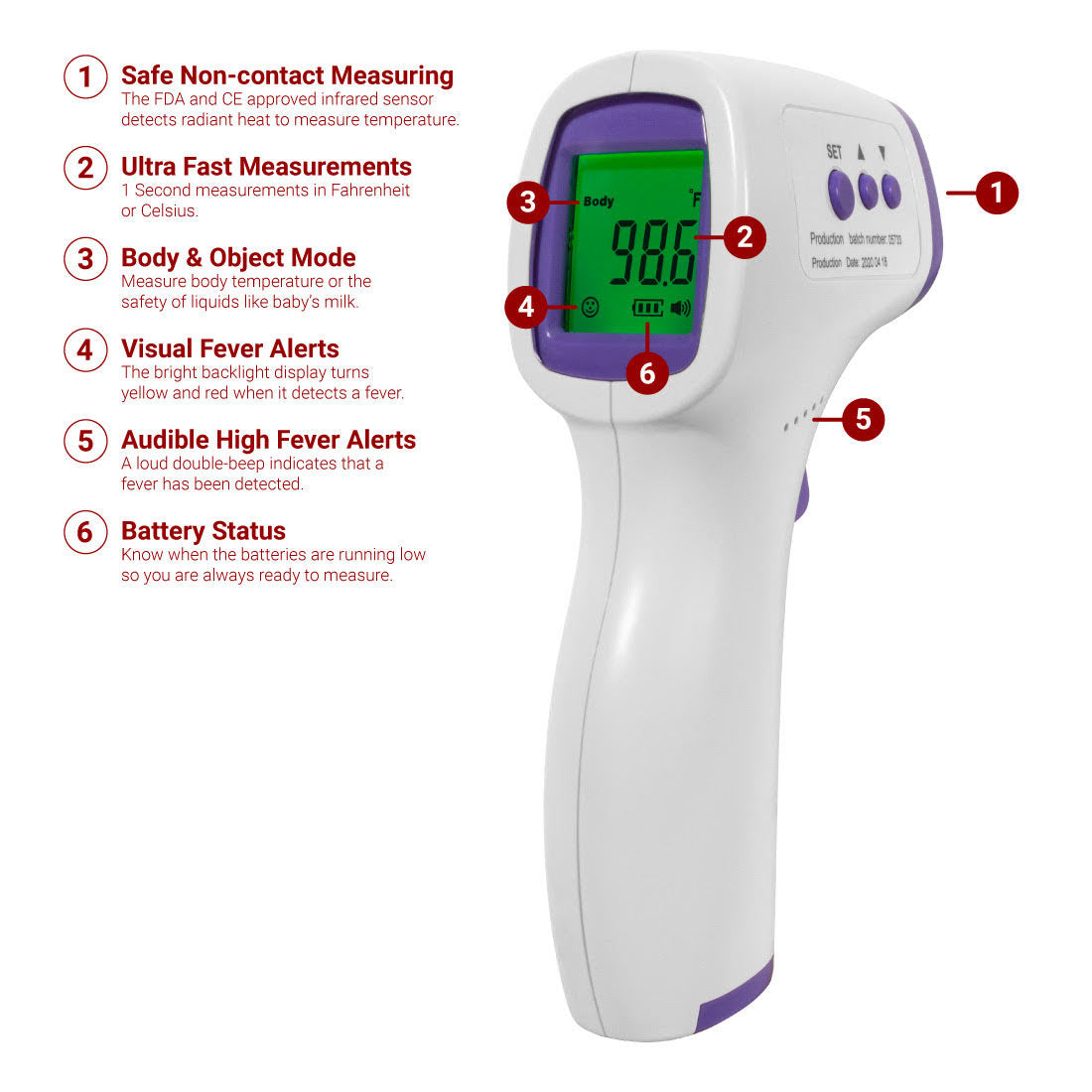 Non-contact Infrared Forehead Thermometer
