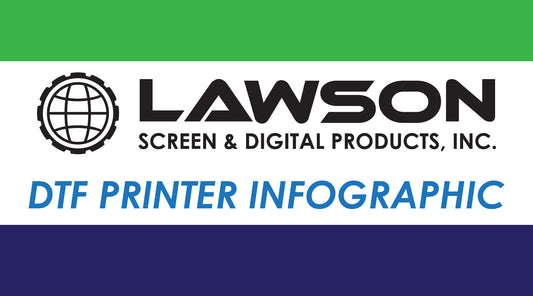 DTF Printer Comparison Infographic
