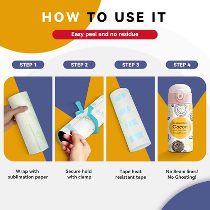 0.78" Sublimation Heat Tape ( 5 rolls Per Box )