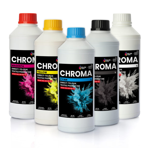 Five bottles of Chroma and Roma ink with colorful caps on a white background