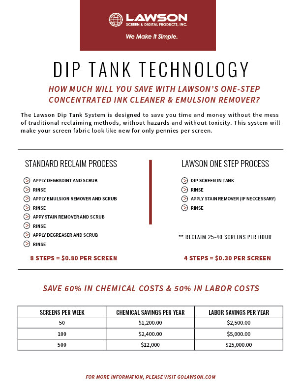 Poly-Pro Dip Tank (Multiple Sizes)