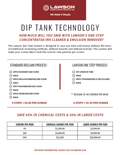 Poly-Pro Dip Tank (Multiple Sizes)