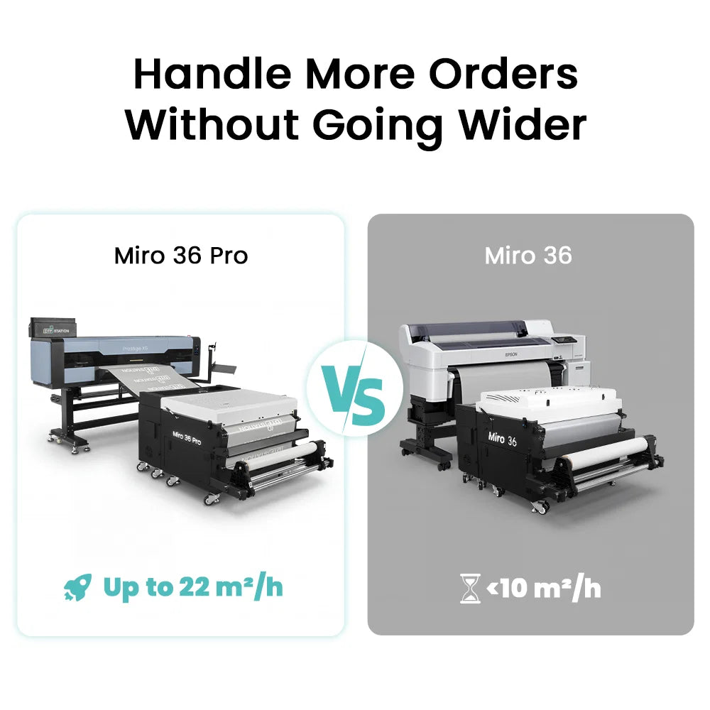 DTF Station Miro 36 Pro