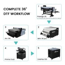 DTF Station Miro 36 Pro