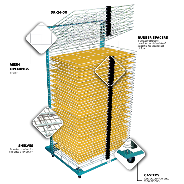 Multi-Rack Screen Printing Drying Racks