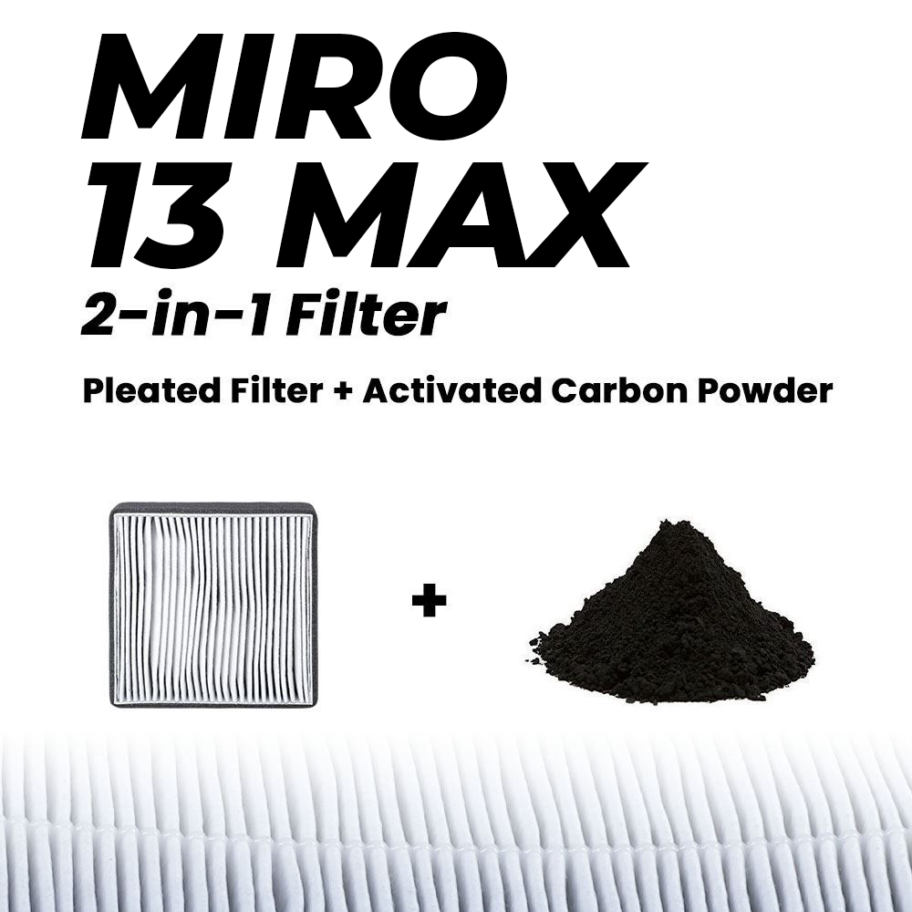 Replacement Filter for Miro 13 Max