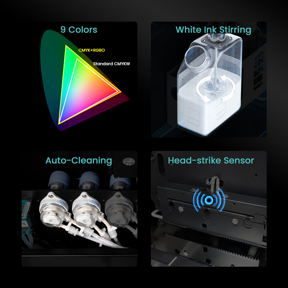 Collage of features including color spectrum, white ink stirring, auto-cleaning mechanism, and head-strike sensor on a dark background.