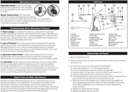 A technical service manual page for a gas grill, showing the 'Adjustable Nozzle' diagram, 'Operating Instructions' steps, and a 'Parts List' with part numbers and descriptions for components like the nozzle, hose, control knob, and pump assembly.