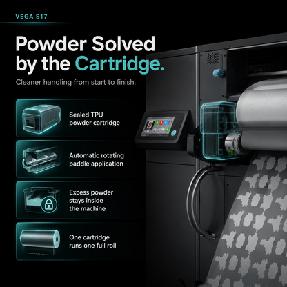 Promotional graphic for a VEGA S17 printer showing a large black industrial machine with a touchscreen and a patterned sheet coming out, alongside text and icons describing a sealed TPU powder cartridge, automatic rotating paddle application, excess powder staying inside the machine, and one cartridge running one full roll.