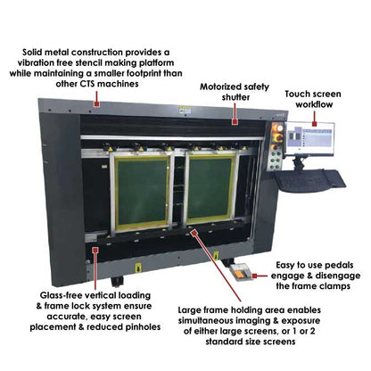 CTS Laser-Jet Printer