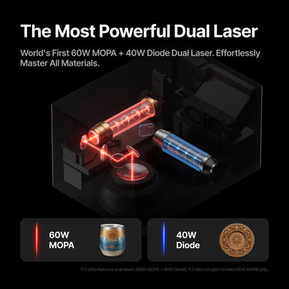 xTool F2 Ultra 60W MOPA & 40W Diode Dual Laser Engraver - Most Powerful