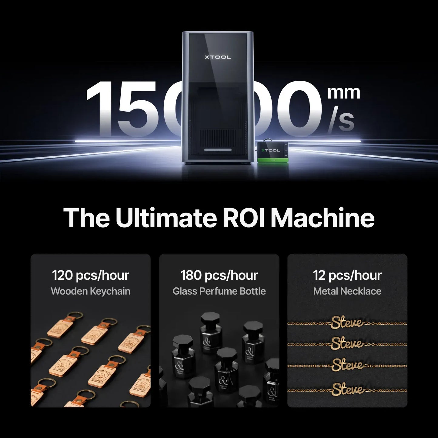 xTool F2 Ultra 60W MOPA & 40W Diode Dual Laser Engraver ROI Machine