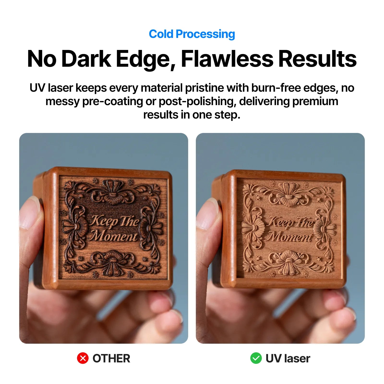 Wooden box with engraved text 'Keep The Moment' held by a hand, comparing 'Other' and 'UV laser' processing methods.