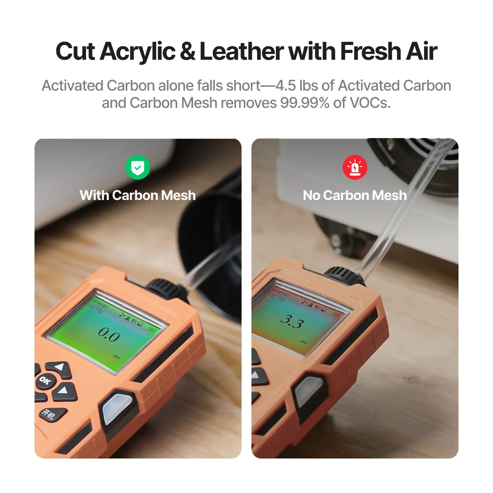 Comparison of air quality measurement devices with and without carbon mesh on a white background.