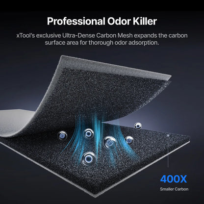 Diagram of xTool's Ultra-Dense Carbon Mesh for odor absorption with text on a dark background.