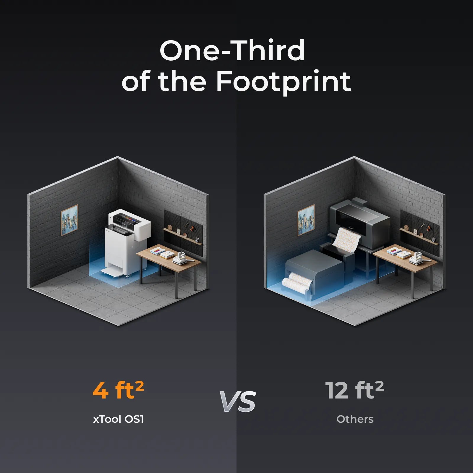 Comparison of office footprint size between Xtool OSI and others on a dark background