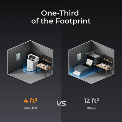 Comparison of office footprint size between Xtool OSI and others on a dark background