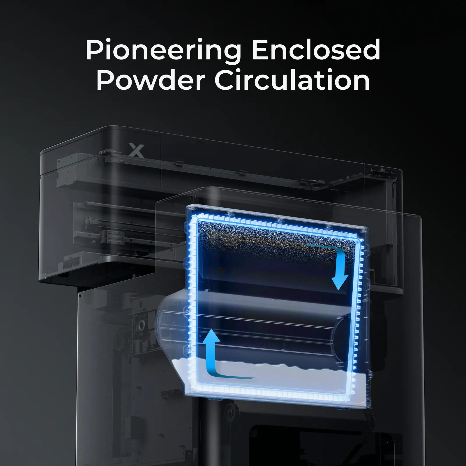 Technical diagram of enclosed powder circulation system with text 'Pioneering Enclosed Powder Circulation' on a dark background.