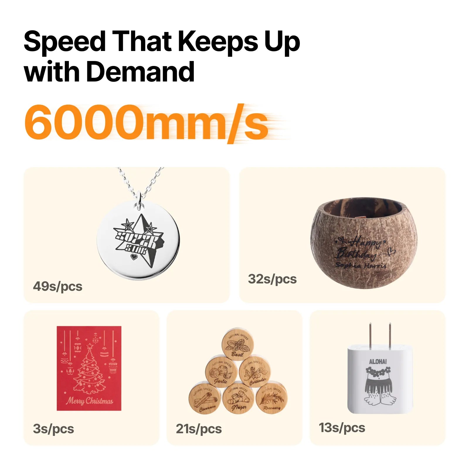 Product display with various items and text about speed and production rates.