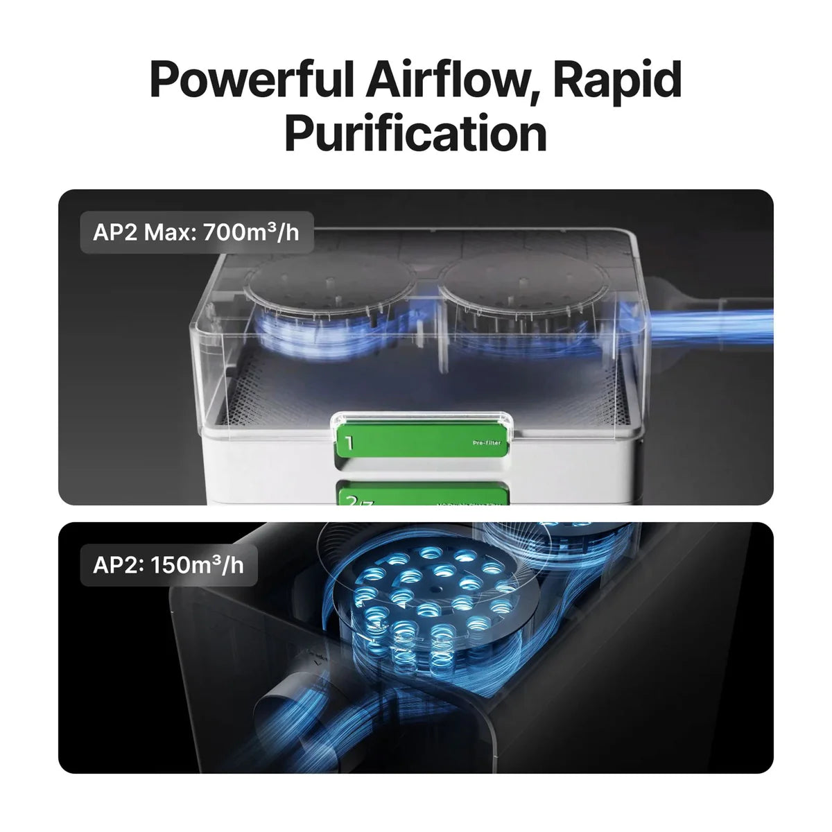 xTool AP2 Max Air Purifier