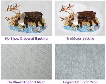 Embroidery Mesh Cutaway (1.5 oz)-Backings and Stabilizers-Lawson Screen & Digital Products Lawson Screen & Digital Products dtf printer screen printing direct to fabric equipment machine printers equipment dtg printer screen printing direct to garment equipment machine printers