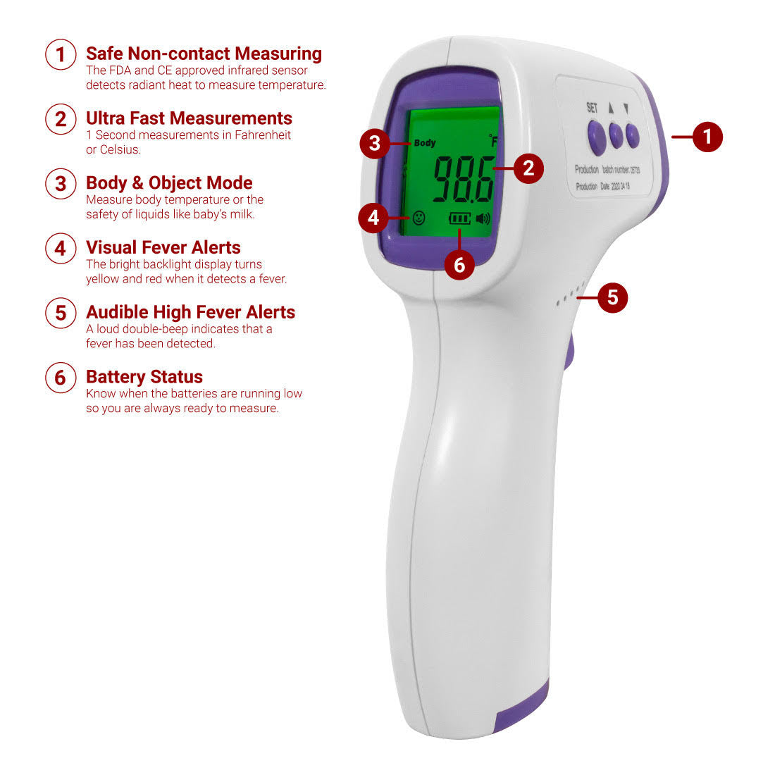 Non-contact Infrared Forehead Thermometer – Lawson Screen & Digital Products