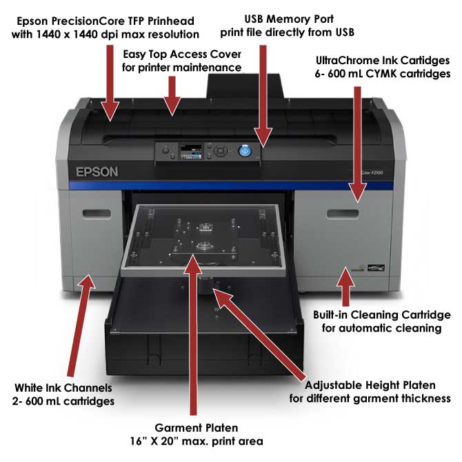Epson F2100 Tshirt Printer